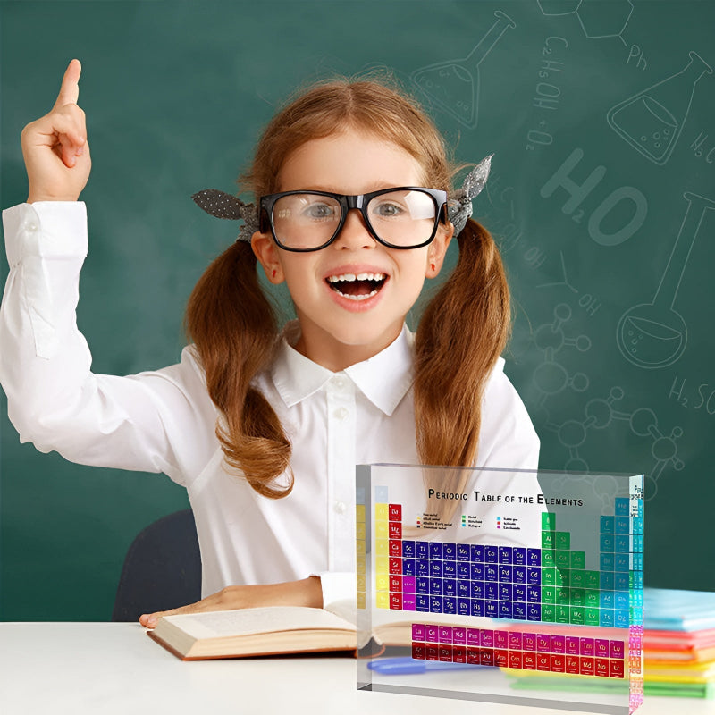 ChemVision™- Transparent periodic table