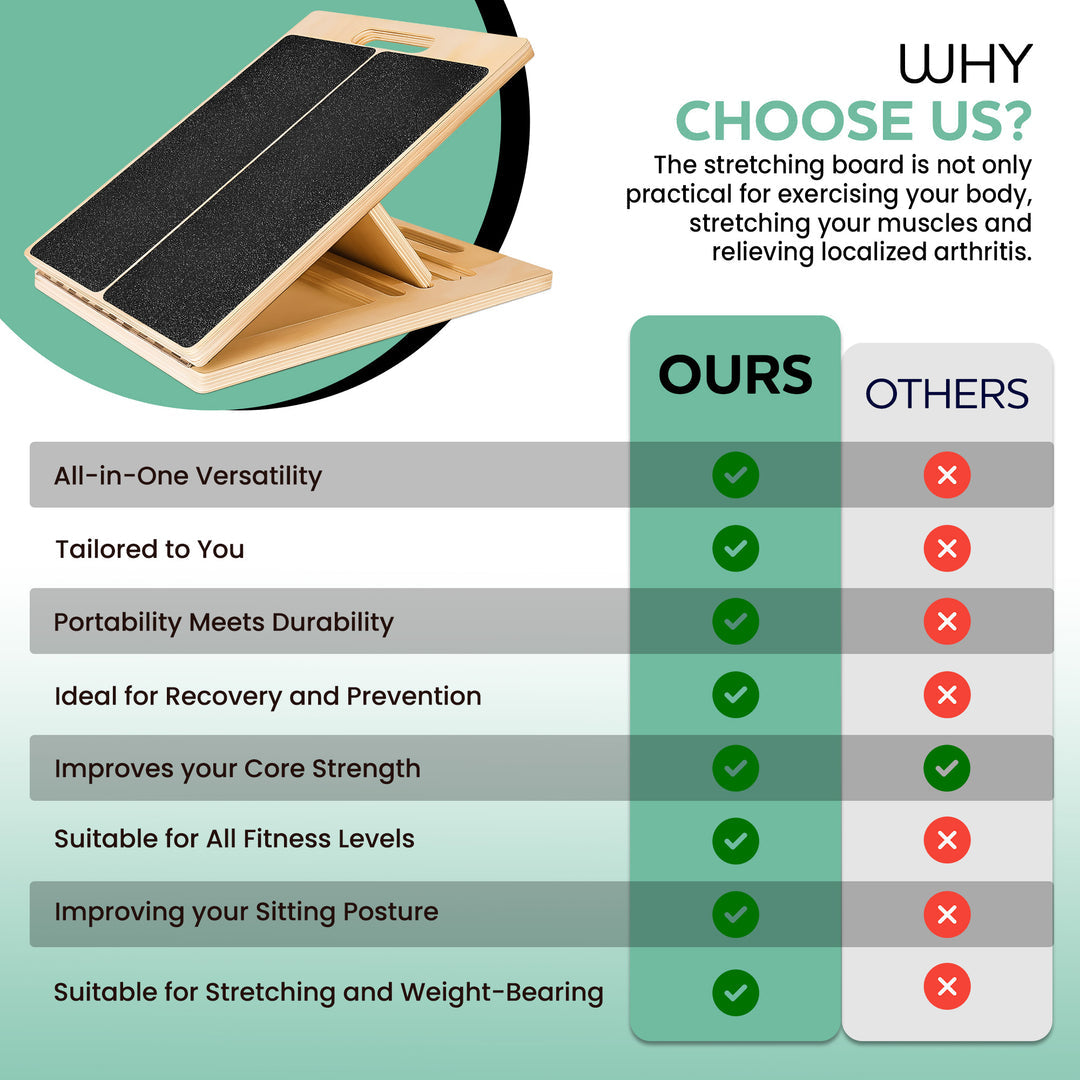 Stretch Board – For More Flexibility & Stronger Muscles