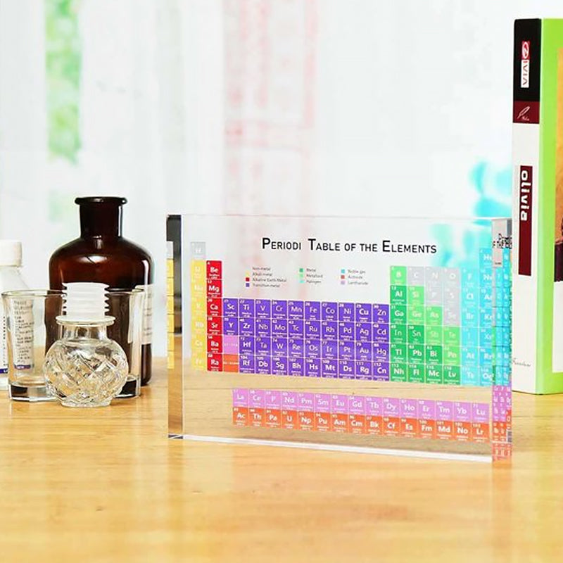 ChemVision™- Transparent periodic table