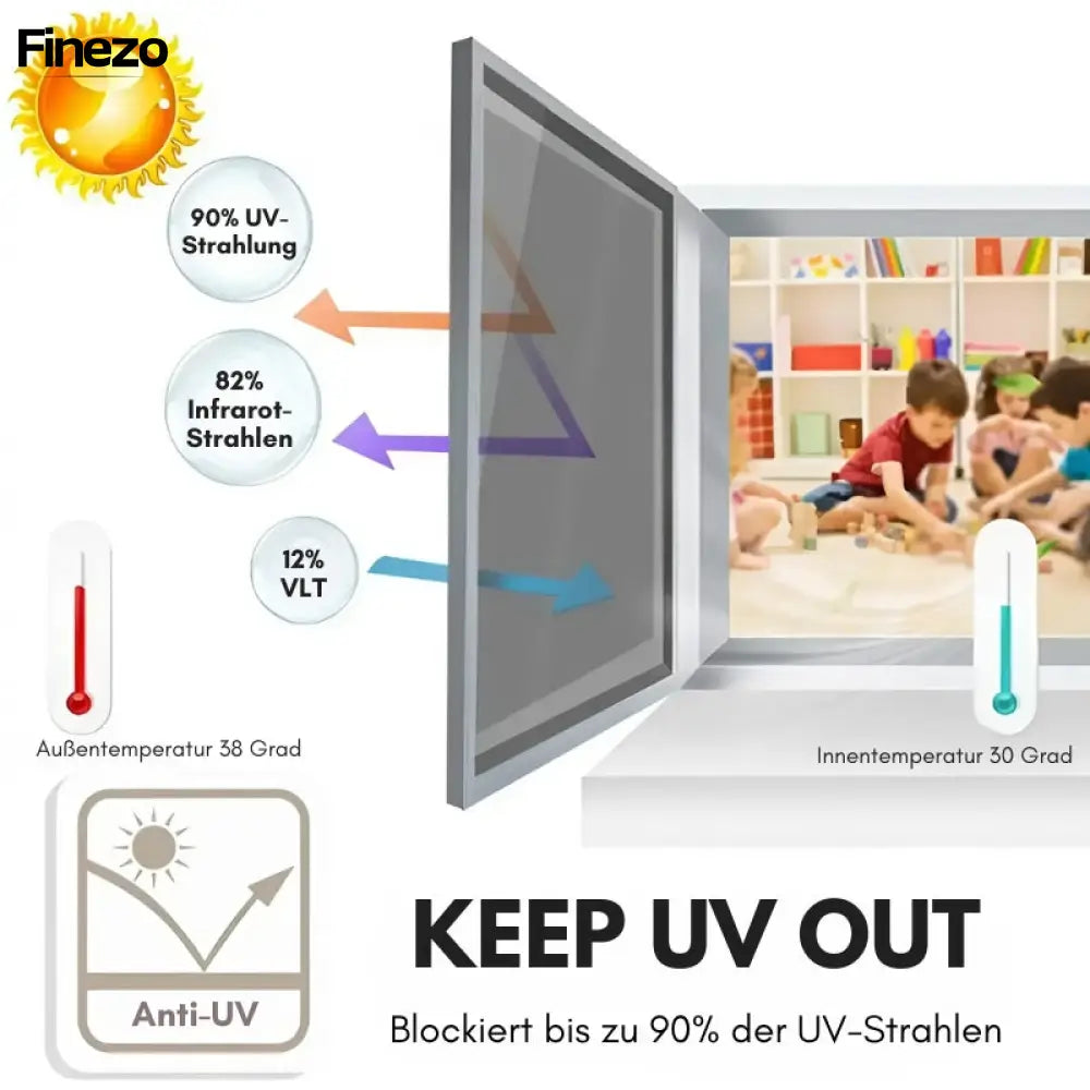 PrivacyWrap™ — Instantly Cool Your Home and Shut Out Peeping Eyes