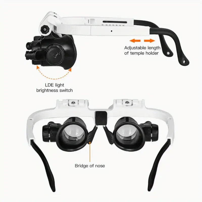 OptiWear™ -  Adjustable Headband Magnifying Glass