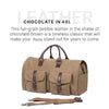 SuitShift™ - 3-in-1 Duffle Garment Bag