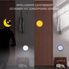 1+1 FREE | HavenBeam™ | Motion Sensor LED Light Bar