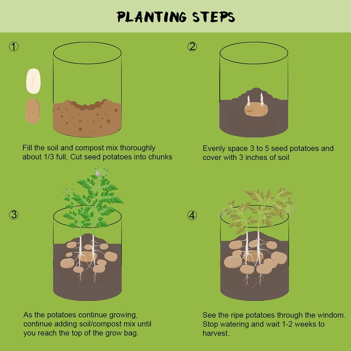 EcoPot™ Stress-Free Planting Solution