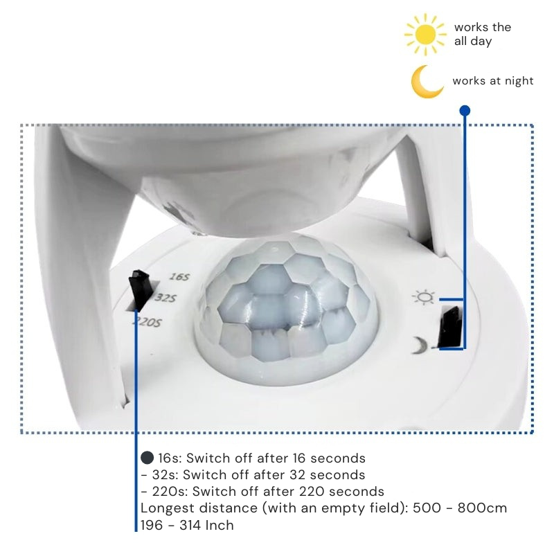 Smart lighting adapter with motion detector