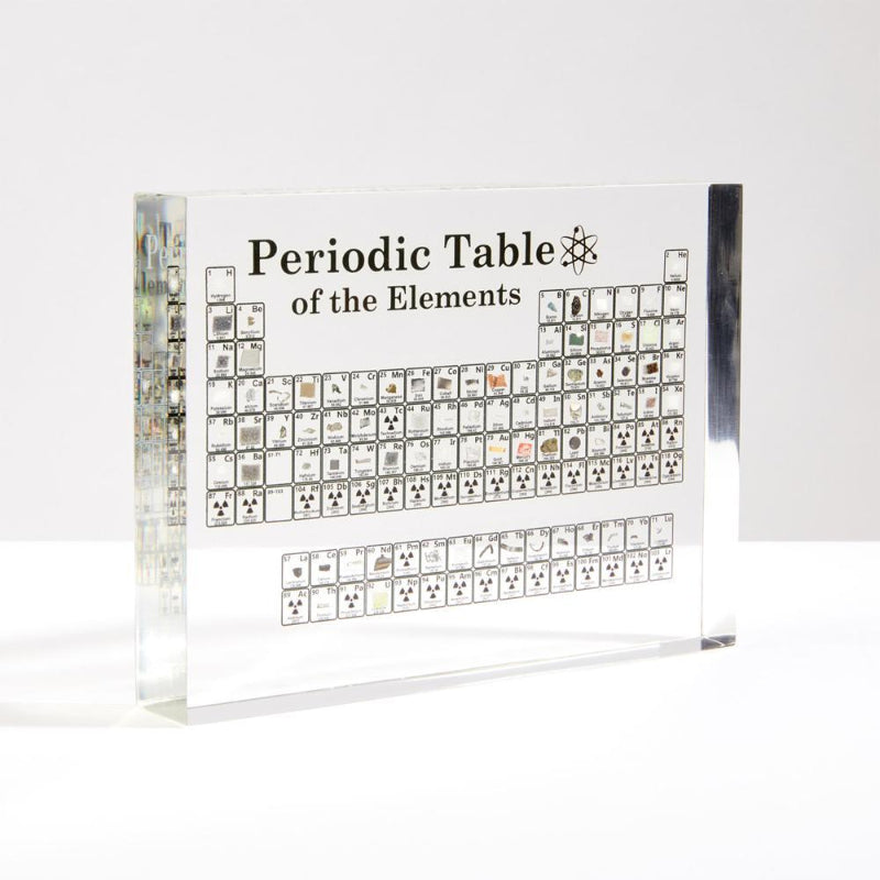 ChemVision™- Transparent periodic table