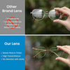 PortableReader™ - Blue light safe