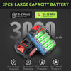 SuperSaw – Ultra-Powerful Handheld Electric Mini Chainsaw