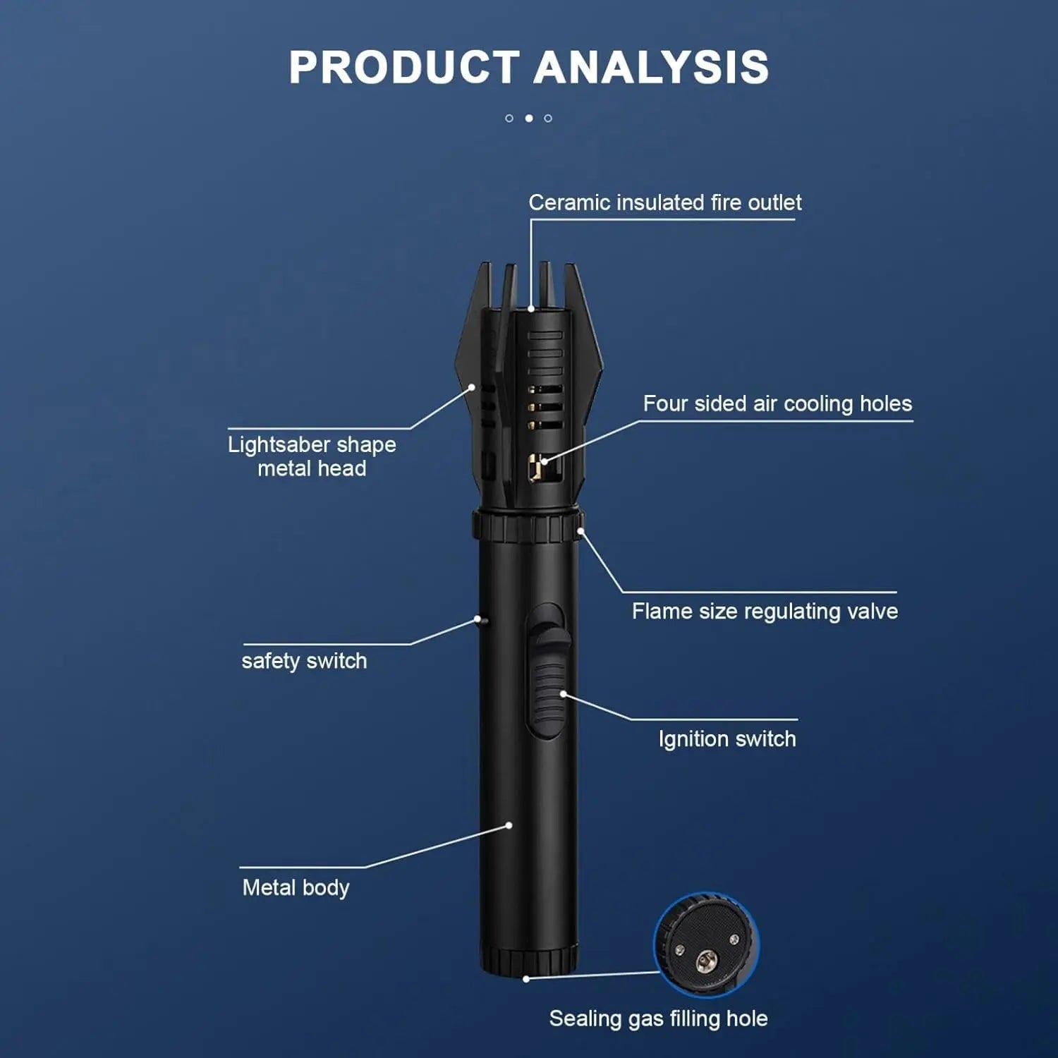 BlazeForce™ — Ignite Unstoppable Flames Anytime, Anywhere