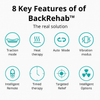 BackRehab™ – Restore Your Mobility