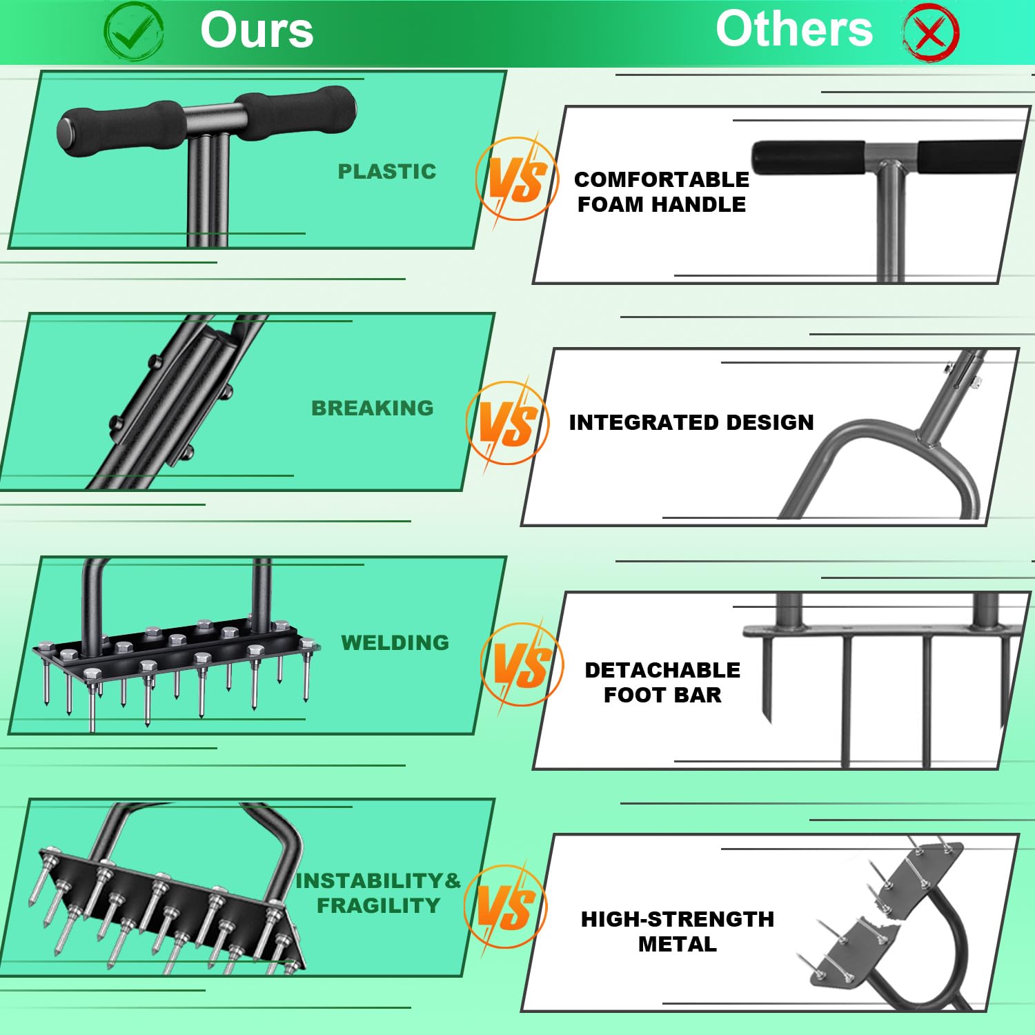 LawnThrive™ Freshen Lawn Fast