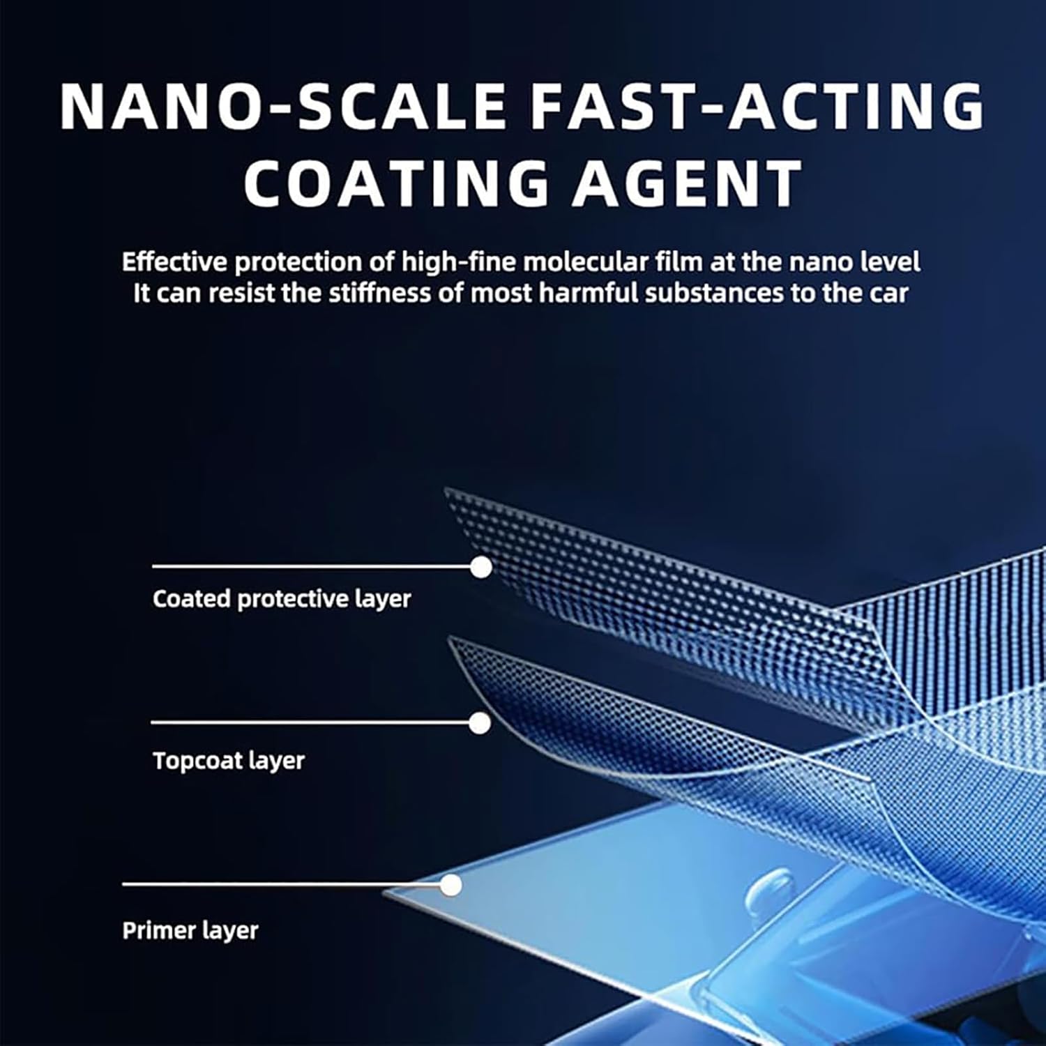 NanoShine™ | Quick Sealant for cars | Shine and Protection in seconds