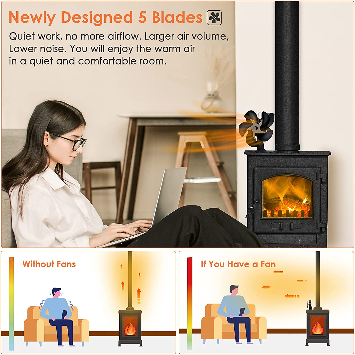 EcoFan™ - Heat-powered fan