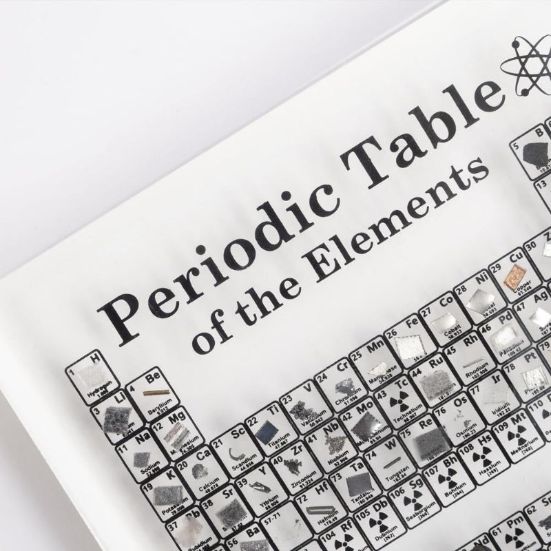 ChemVision™- Transparent periodic table