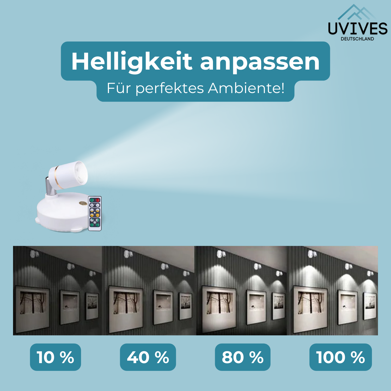 1+1  FREE | AuraSpot™ | Wireless LED Spotlight
