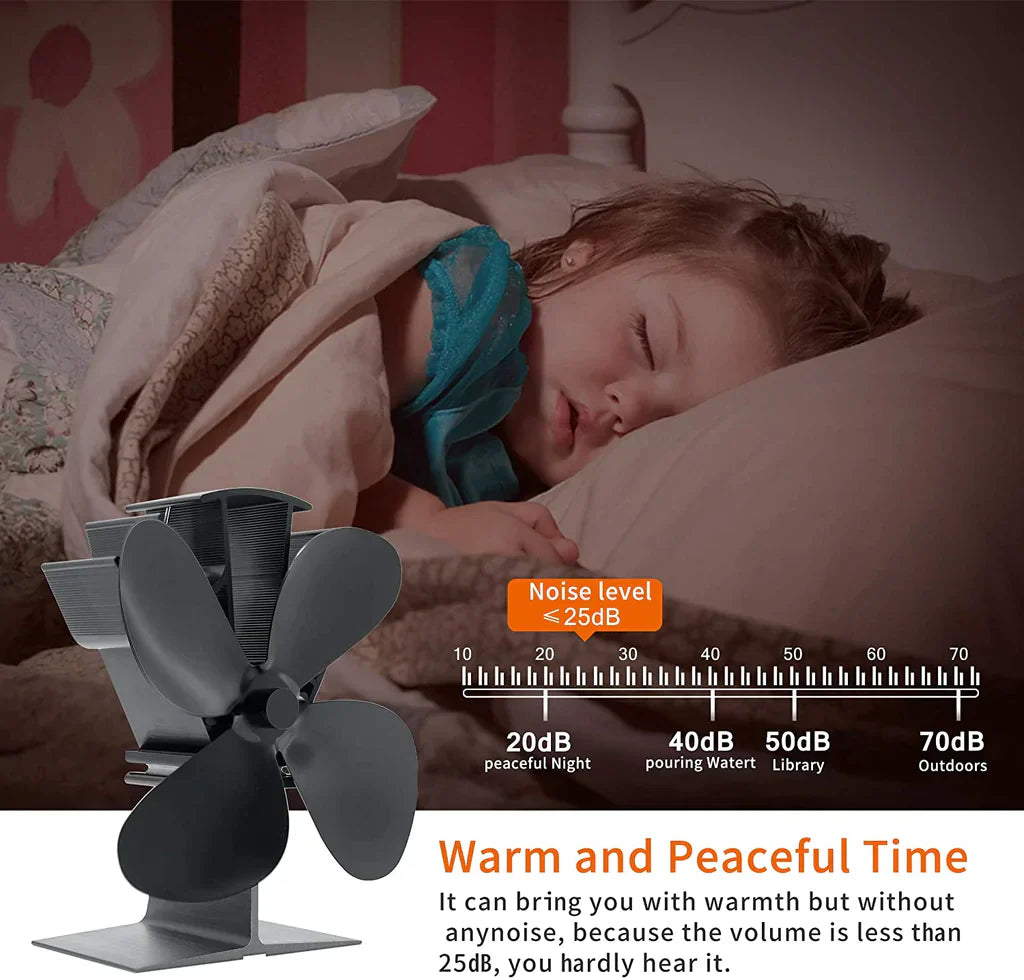 EcoFan™ - Heat-powered fan