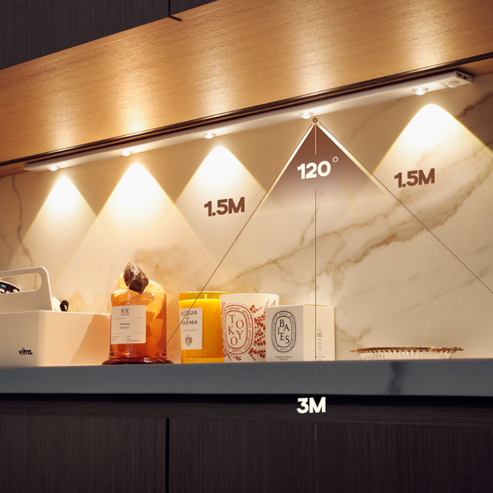 IlluminatePro™ - Motion-sensitive LED lighting