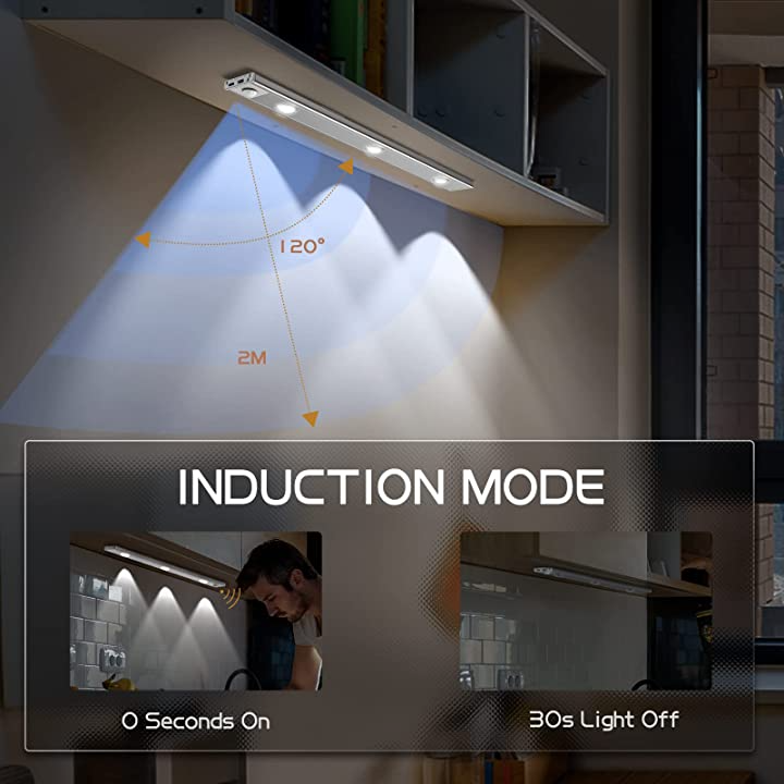 IlluminatePro™ - Motion-sensitive LED lighting