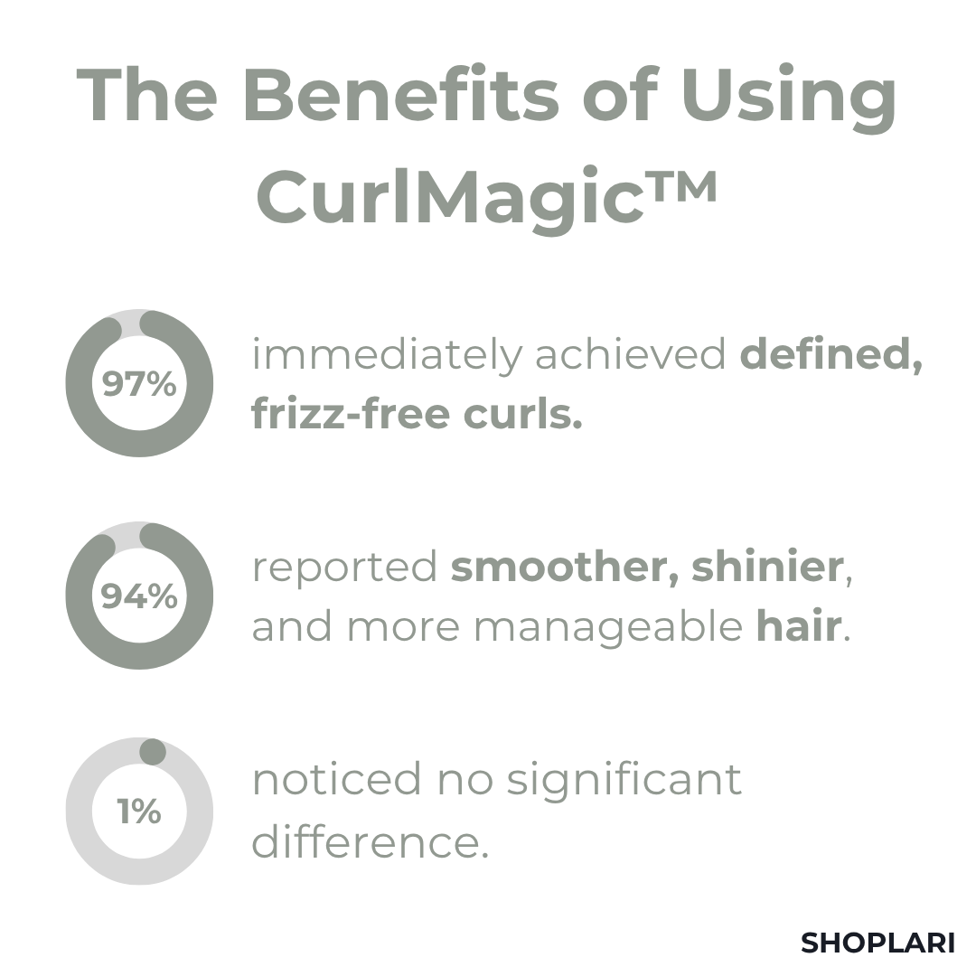 Last Day 50% OFF🔥 | CurlMagic™ Curl Defining Cream