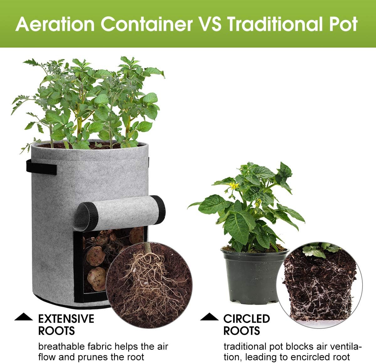 EcoPot™ Stress-Free Planting Solution