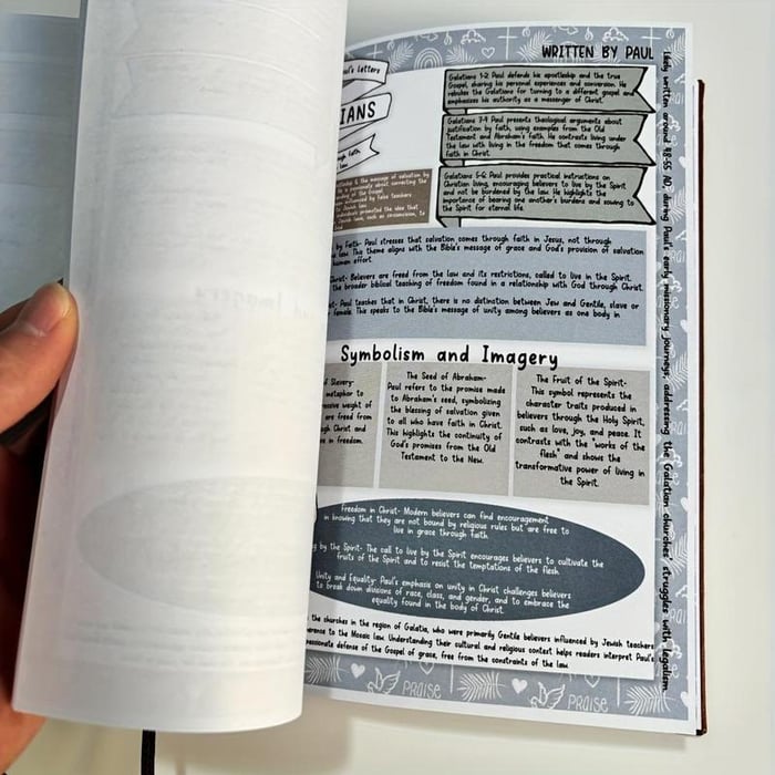 FaithPath™ - Guided faith journal