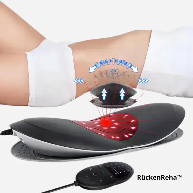 BackRehab™ – Restore Your Mobility