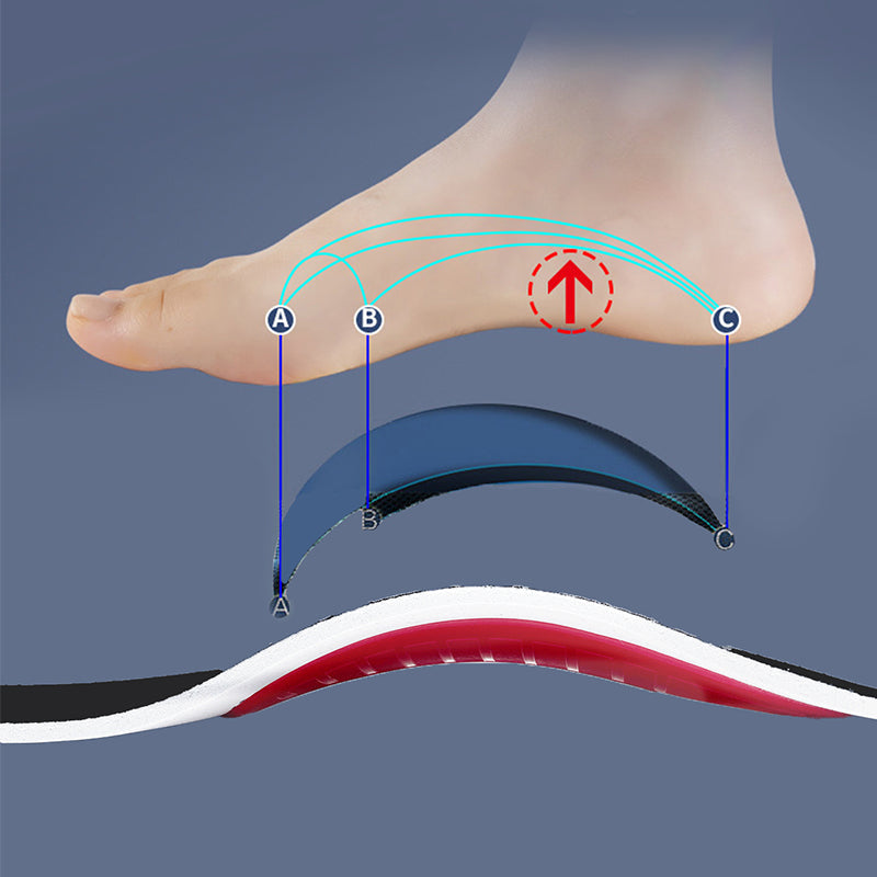1+1 Free | ComfortPad™ Relieves Pressure Points
