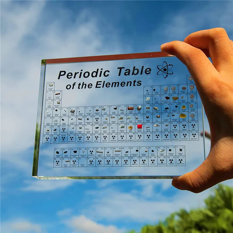 ChemVision™- Transparent periodic table
