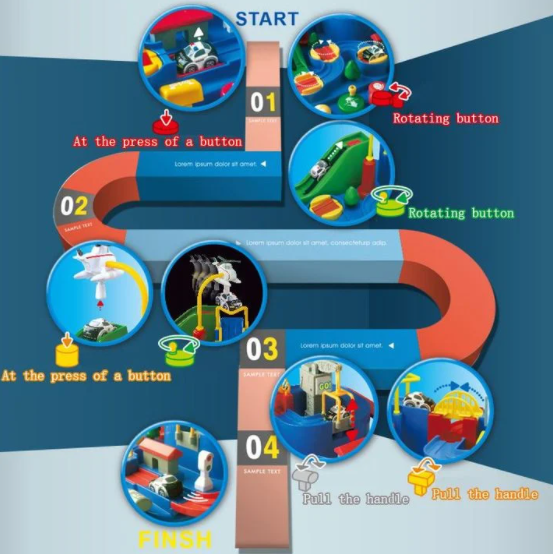 RailPlay Set – Creative Learning Railway