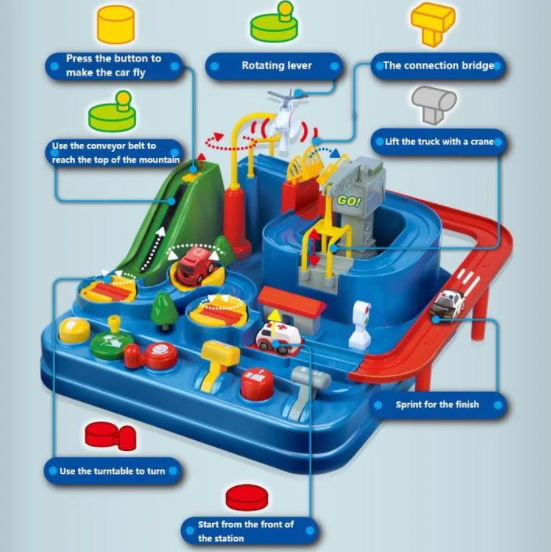 RailPlay Set – Creative Learning Railway