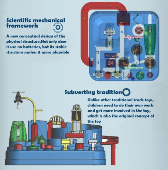 RailPlay Set – Creative Learning Railway