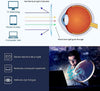 PortableReader™ - Blue light safe