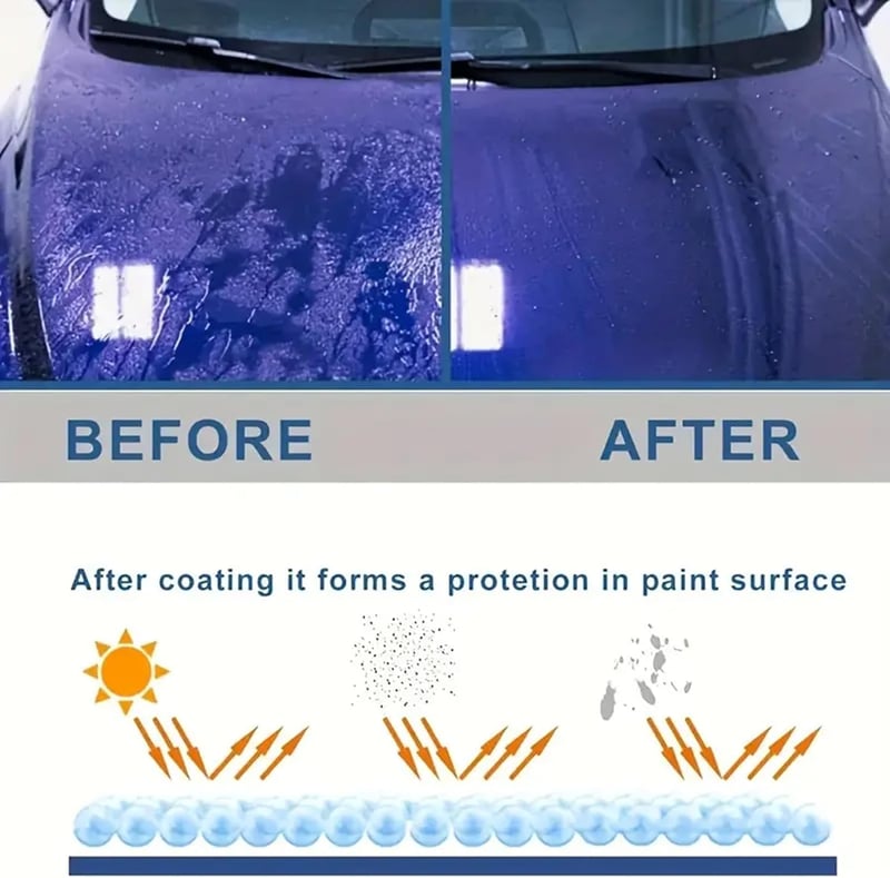 Lustré™ – Premium ceramic wax
