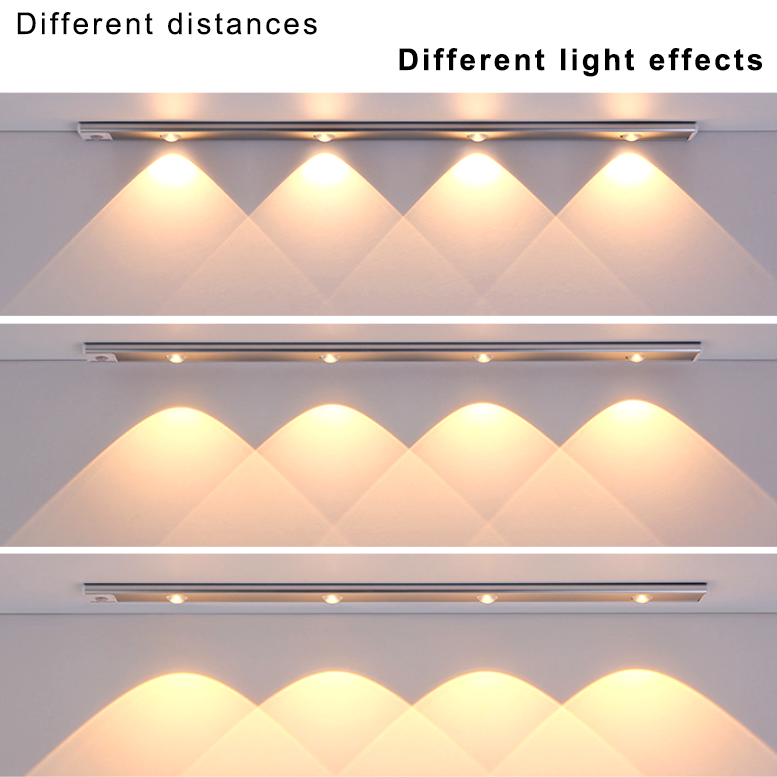IlluminatePro™ - Motion-sensitive LED lighting