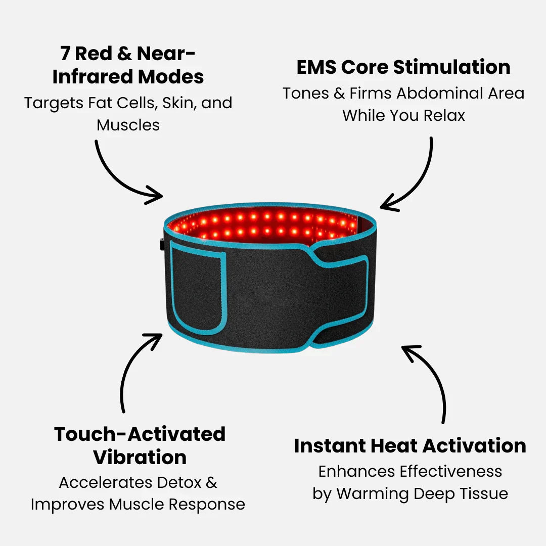 CoreVive™ – Red Light Therapy Belt