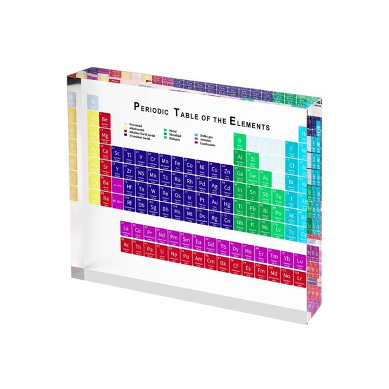 ChemVision™- Transparent periodic table