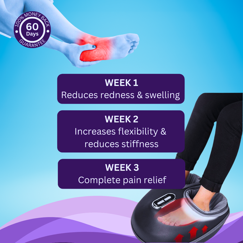 50% OFF | MeltSole™ | Foot Massager with Heat & Air Compression