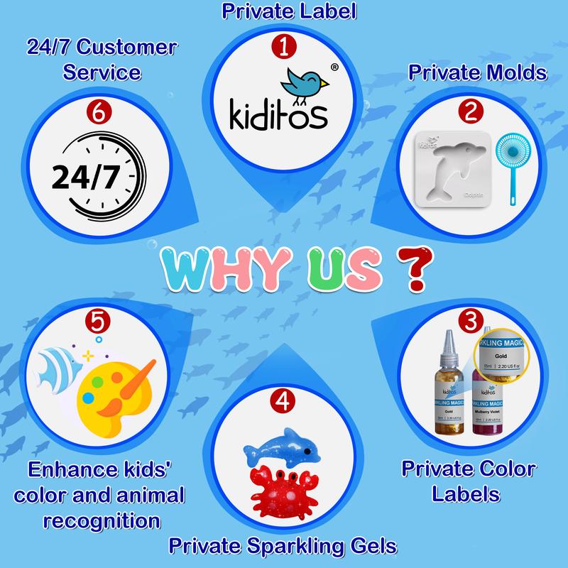 JellyMagi™ – The creative 3D jelly figure set