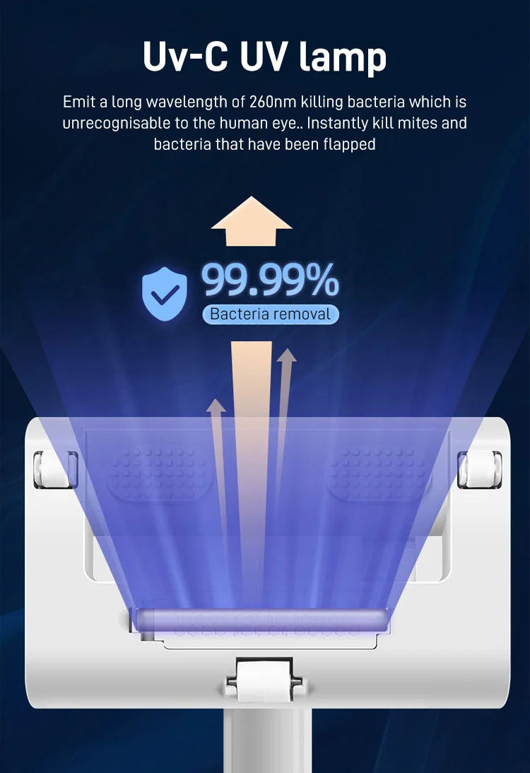 MiteGone™ – High-frequency mattress vacuum cleaner