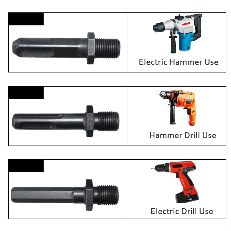 SplitForce™ - Drill-powered wood splitter