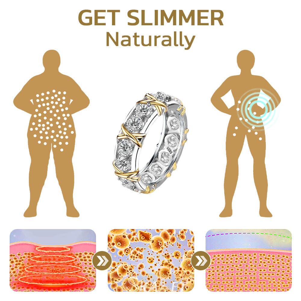 Flysmus™ - Voghtic Magnetique Cross Ring