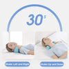 (1 + 1 Free) Cervical Comfort Neck Stretcher