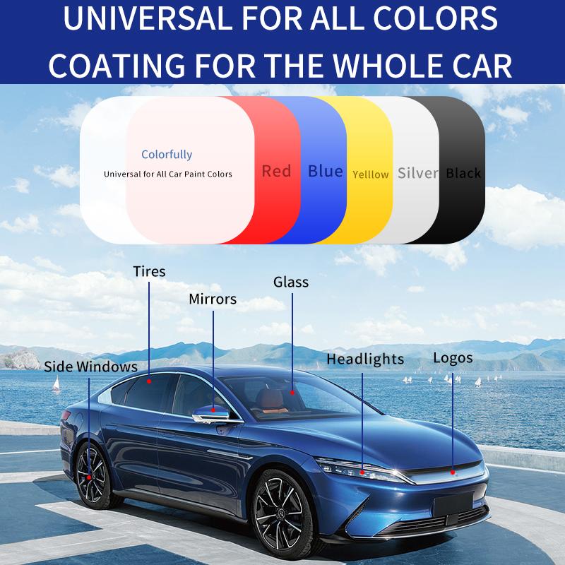 NanoShine™ | Quick Sealant for cars | Shine and Protection in seconds
