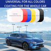 NanoShine™ | Quick Sealant for cars | Shine and Protection in seconds