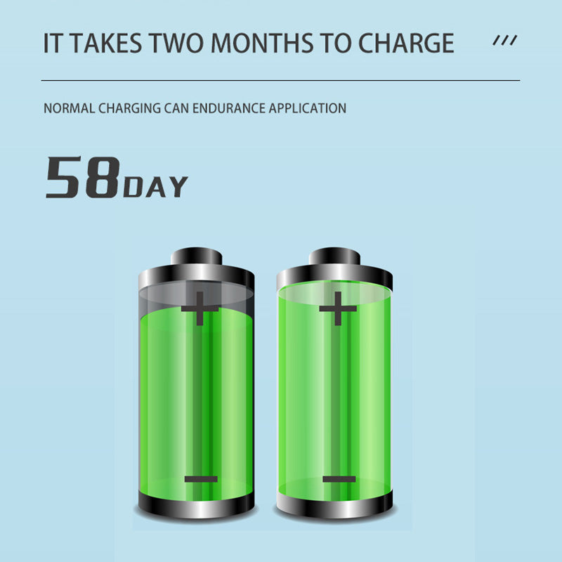 50% | GleamWave™ | Sonic Electric Toothbrush
