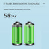 50% | GleamWave™ | Sonic Electric Toothbrush